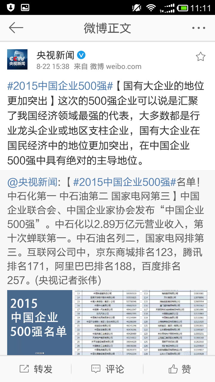 国企占主导 2015中国企业500强名单发布